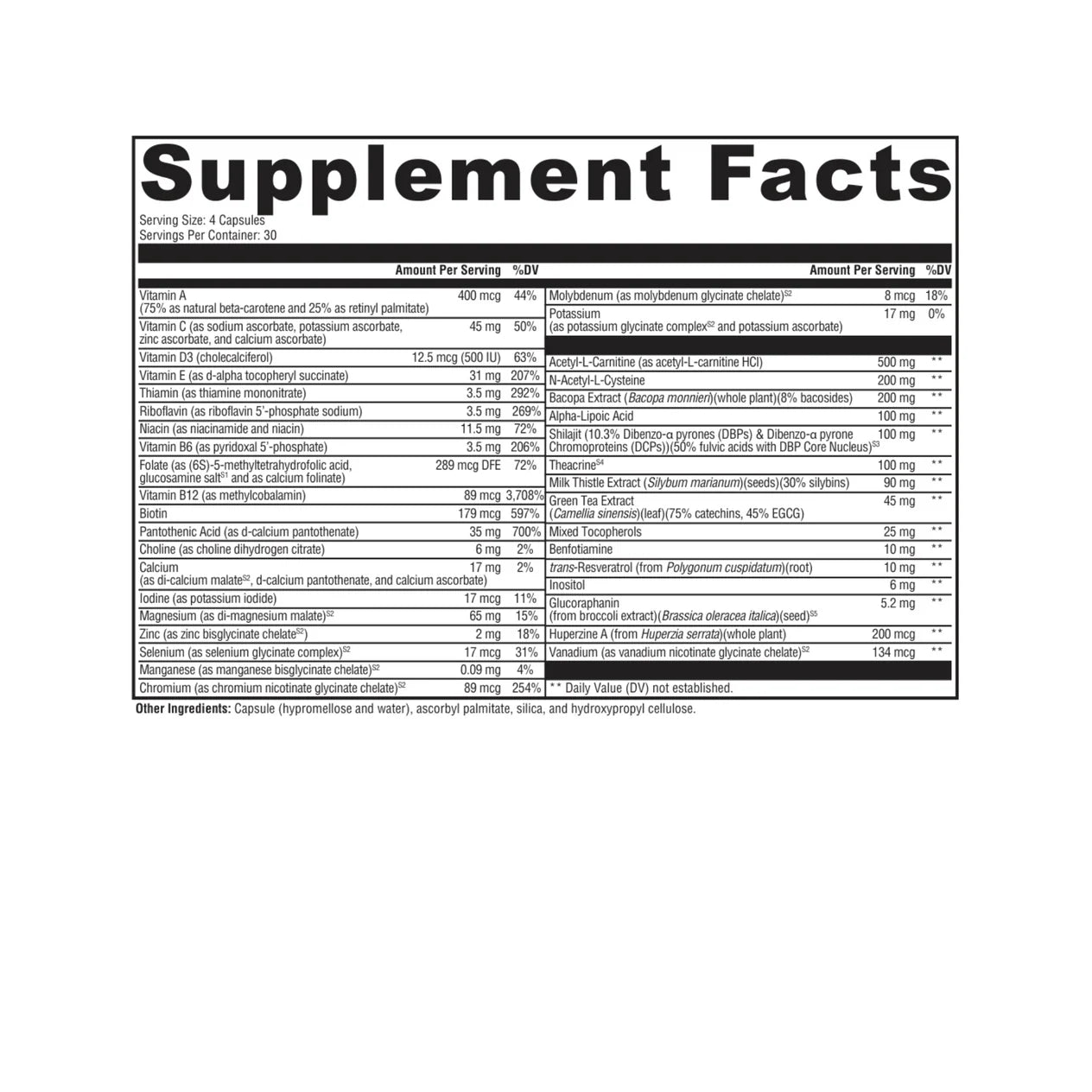 Weight Loss/GLP Supplement Bundle