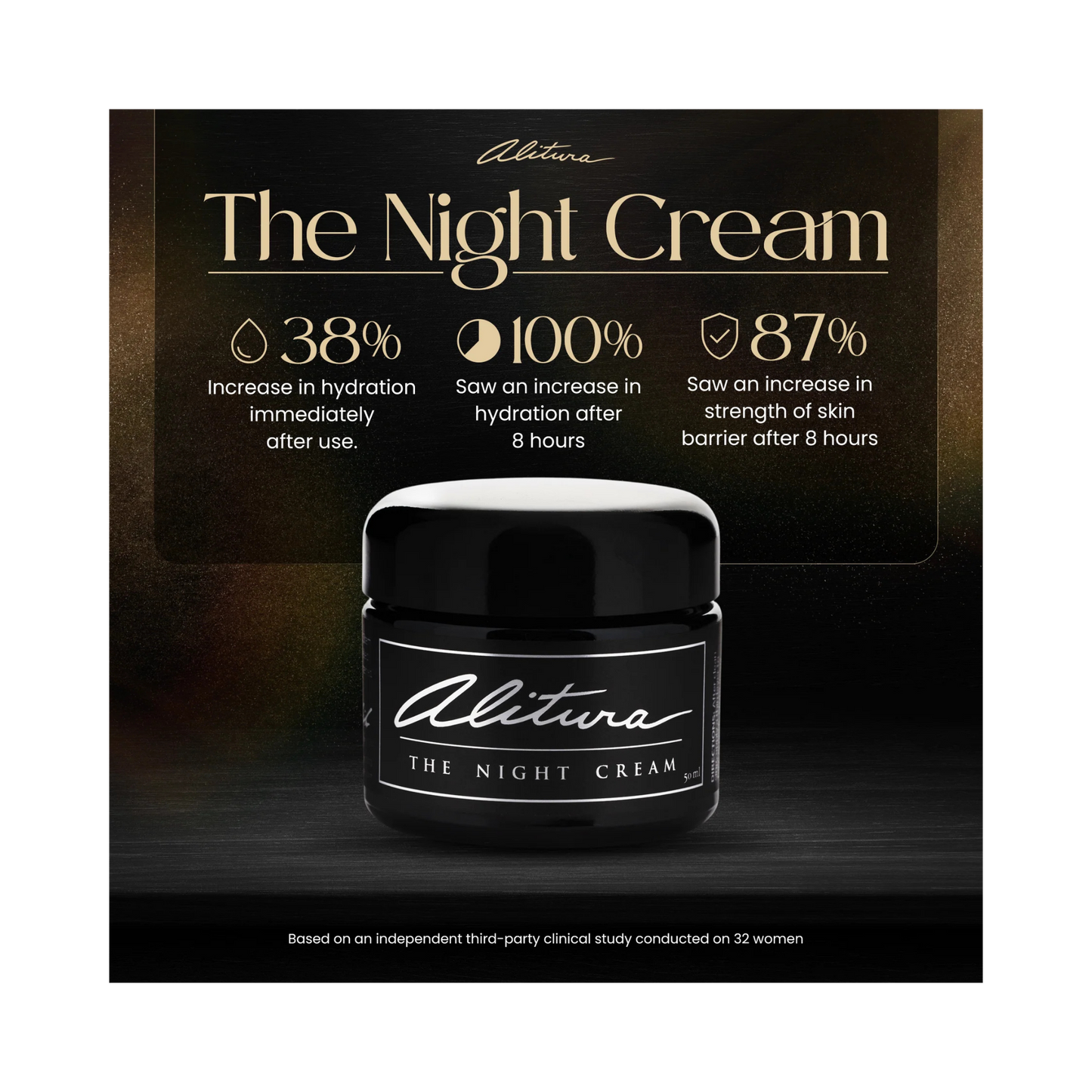 Night Renewal Cream
