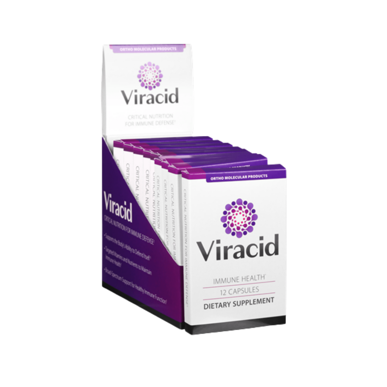 Viracid