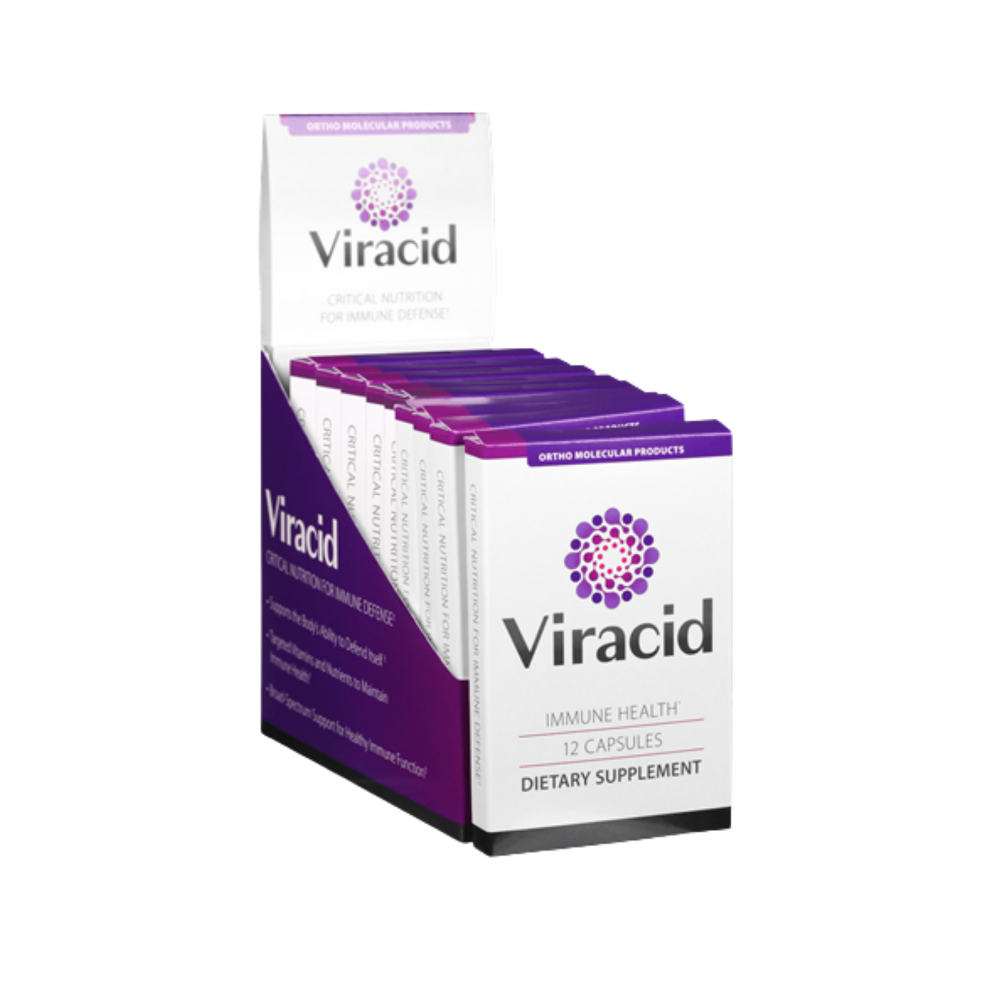 Viracid